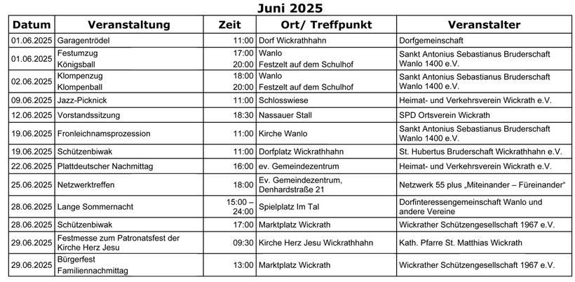 Terminübersicht