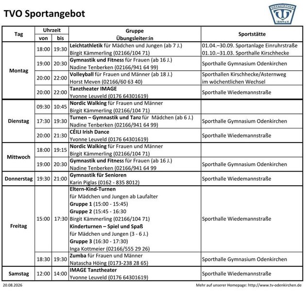 Übersicht über das Angebot des TVO