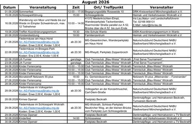 Monatsübersicht